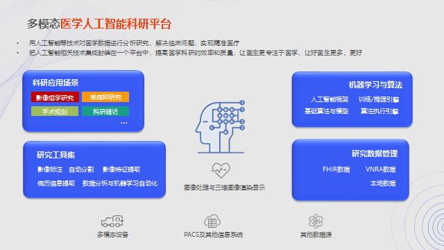 东软医疗黄峰：AI助力解决医疗痛点问题的路径探索 | GAIR2021