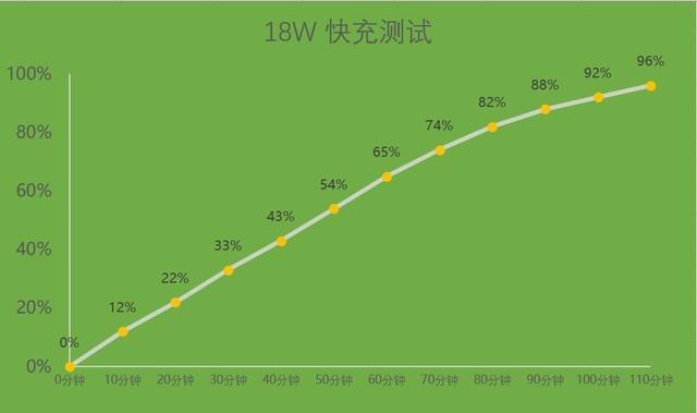 「有料评测」iQOO U5评测·：千元机新选择-第10张图片-9158手机教程网