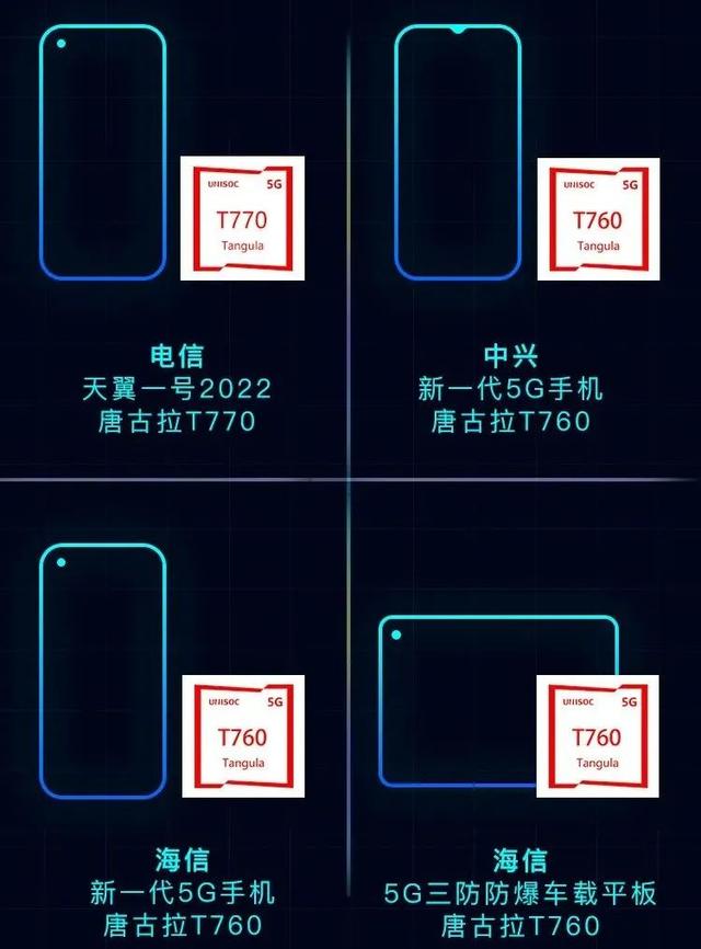 展锐ddr工程师