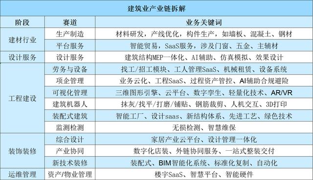 砂石原材料出入库明细