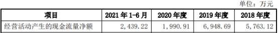 铜梁县制砂机一台价格