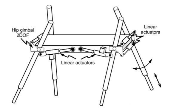 四代跳舞机10分钟教学（四代跳舞机初学教程）