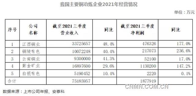 工业工程近10年发展