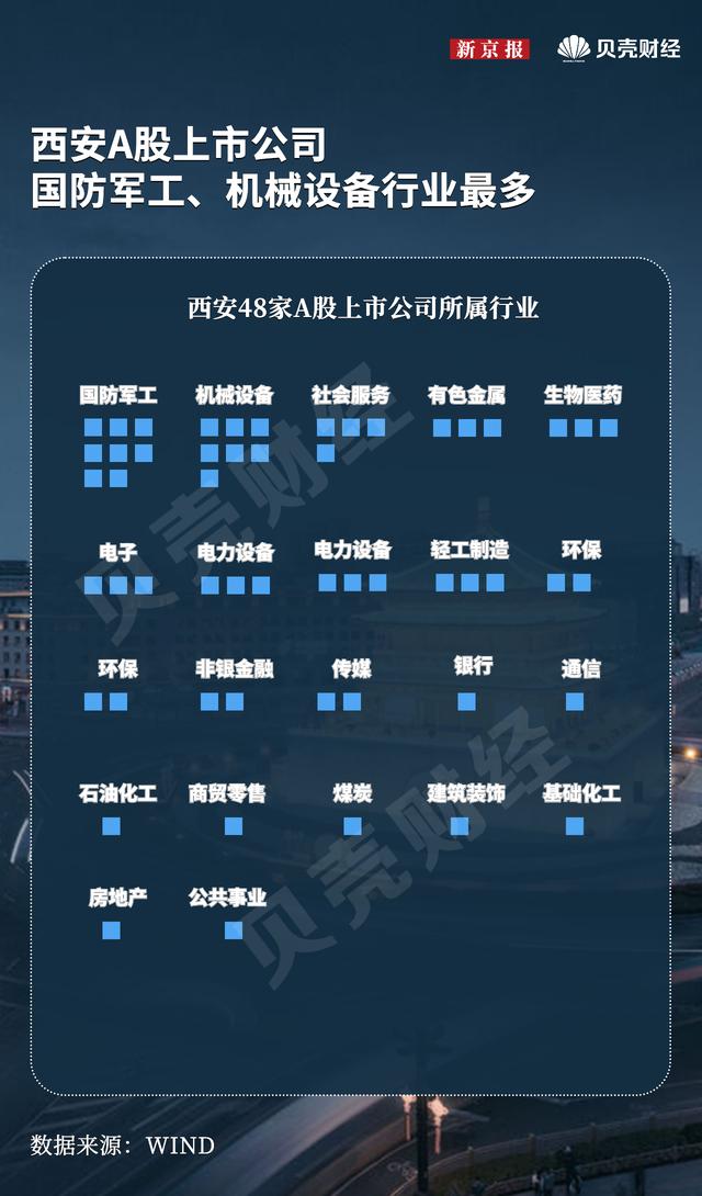 2017年西安畜牧机械展