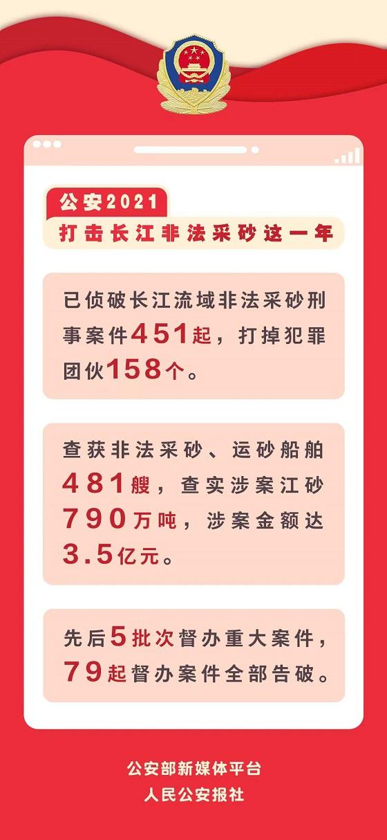 云南二手洗砂机转让_二手洗砂机械