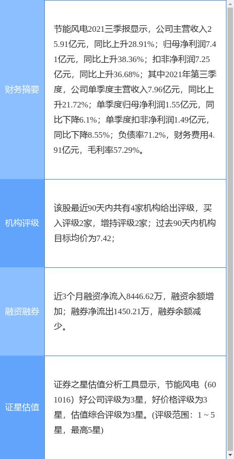 节能转债最新消息「转债强制赎回是什么意思」