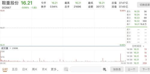 包含辽宁省简易移动破碎机厂家的词条