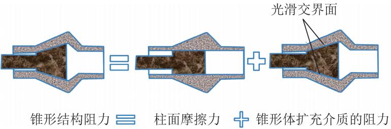 矿用锚杆机维修