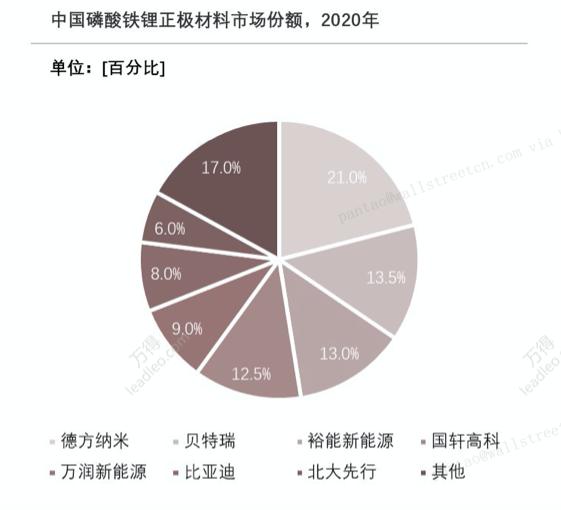 曲靖冲击式制砂机厂家电话的简单介绍