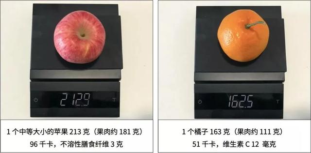官方最新发布来了！更适合中国人的 10 个吃饭建议，赶紧学