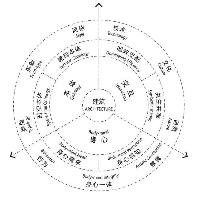 蟠龙天地工程展