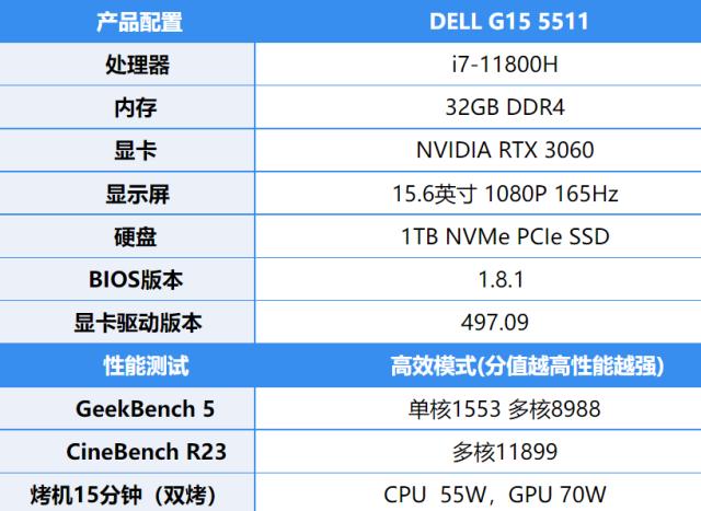 职场老油条教你选游戏CPU：核多还是高主频？看完我悟了