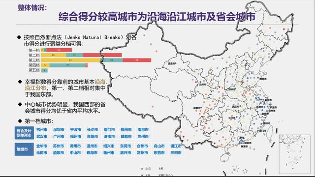 幸福指数 幸福指数（幸福指数包括哪些方面） 生活