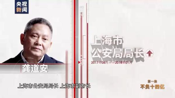 傅政华为何参与孙力军政治团伙？