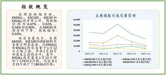 巴基斯坦1月机械展