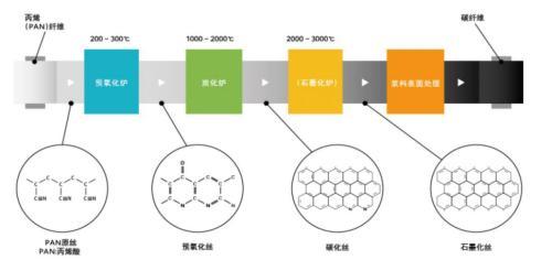沿海工地洗砂机供应