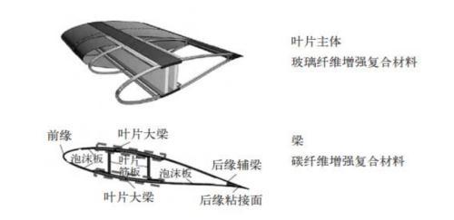 沿海工地洗砂机供应
