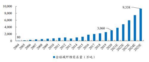 濮阳洗砂机生产线设备
