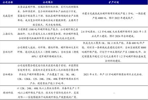 濮阳洗砂机生产线设备