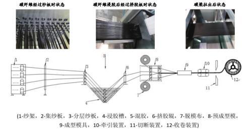 濮阳洗砂机生产线设备