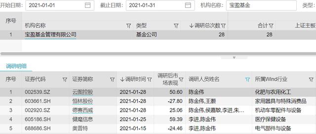 工程机械展调研纪要