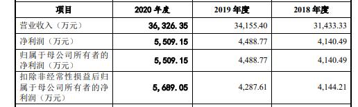 陕西工业洗砂机供货商