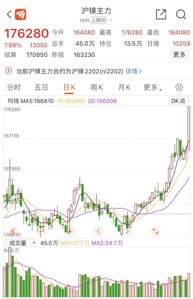 青岛市破碎制砂机价位的简单介绍