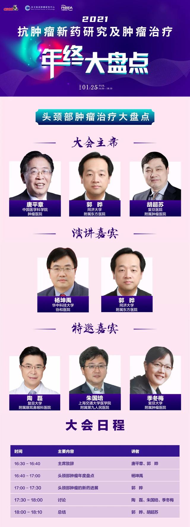敬請期待｜2021抗腫瘤新藥研究及腫瘤治療年終大盤點，日程安排最新出爐