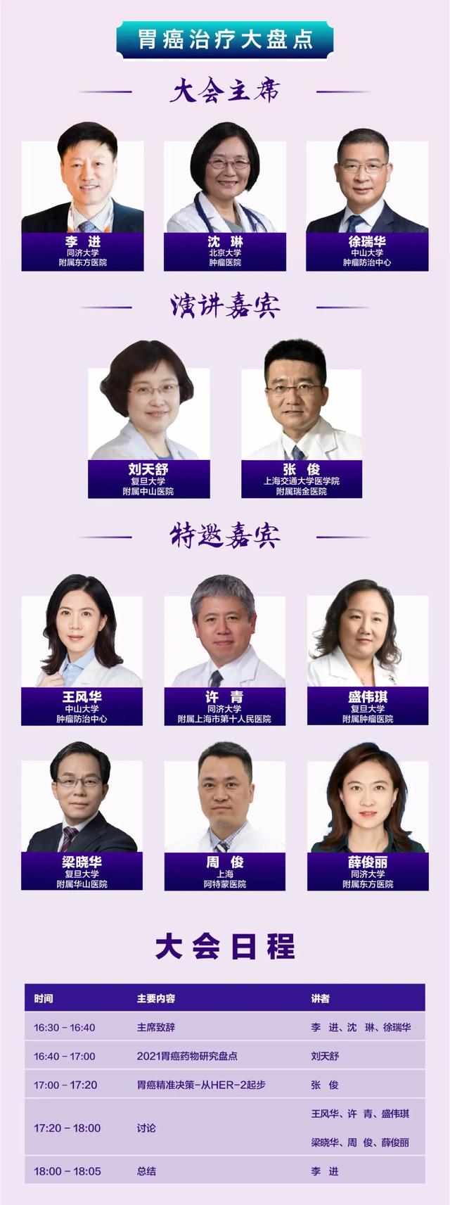 敬請期待｜2021抗腫瘤新藥研究及腫瘤治療年終大盤點，日程安排最新出爐