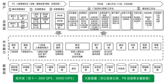 频购网