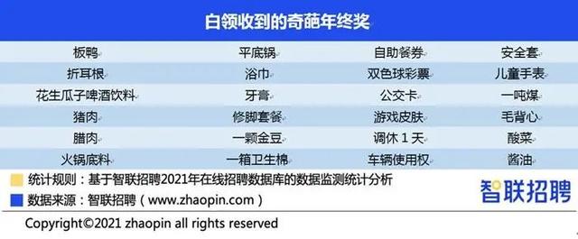 上海宝马工程机械展2020地址