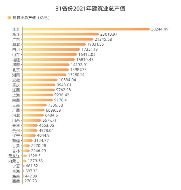 上海工程机械展2020