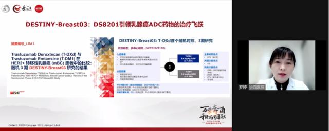 HER2-ADC、CDK4/6i、PARPi……一文解讀乳腺癌年度學術關鍵詞
