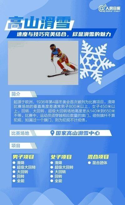 冬季奥运会七个大项的名称（冬季奥运会七个大项中哪个大项是最晚确立的）