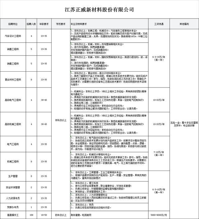 贵州zp1000综合破碎机价格