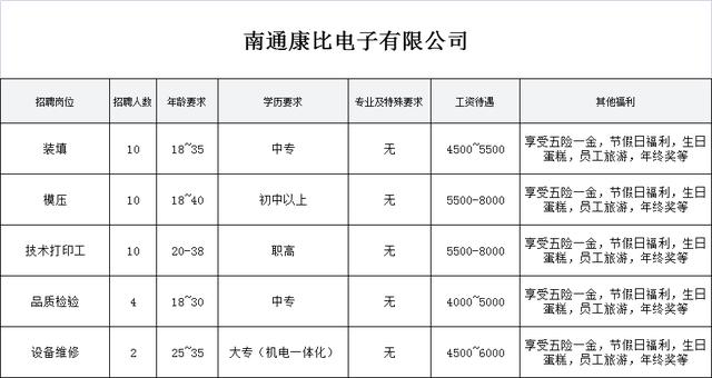 贵州zp1000综合破碎机价格