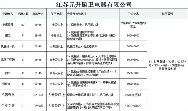 贵州zp1000综合破碎机价格