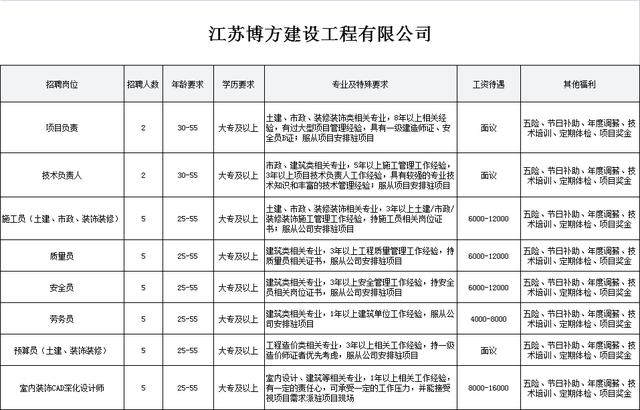 贵州zp1000综合破碎机价格