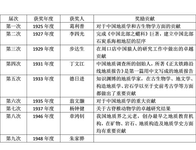 一百年前的今天，26个人干了一件大事