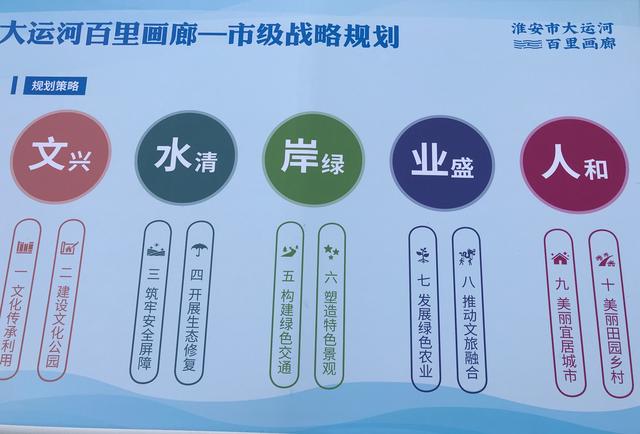 淮安创展工程