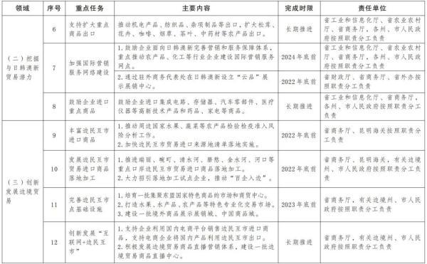 昆明洗砂机首选偢云南中铸