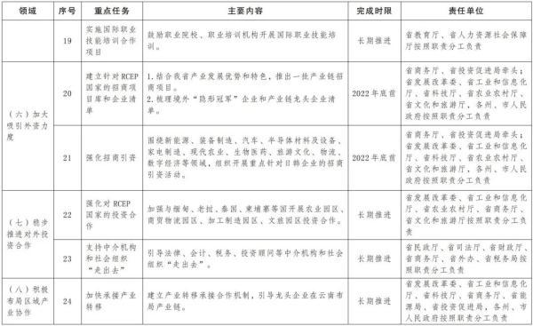 德宏移动洗砂机厂