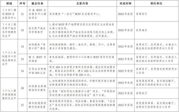 德宏螺旋洗砂机价格