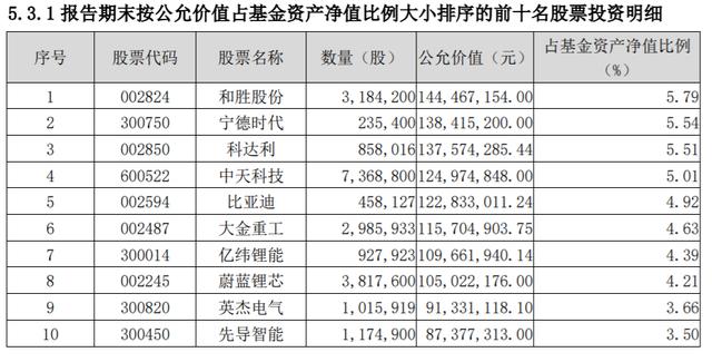 双击制砂机优缺点