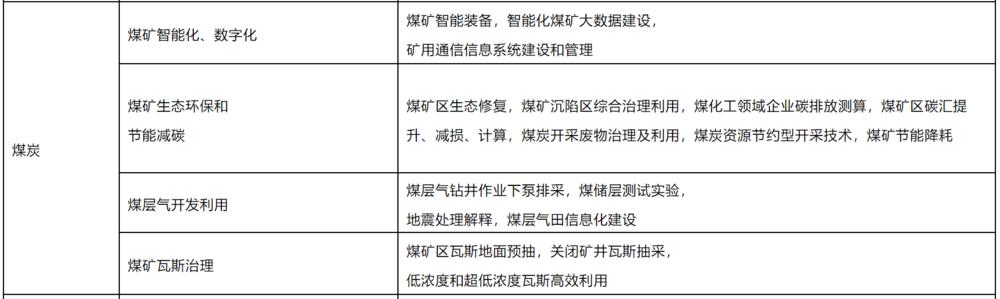 陕西矿用洗砂机供应商