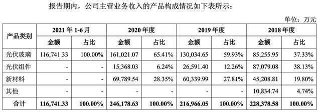 上饶移动洗砂机报价