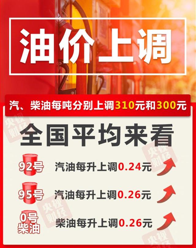 广州阶梯水价(广州阶梯水价标准2021)