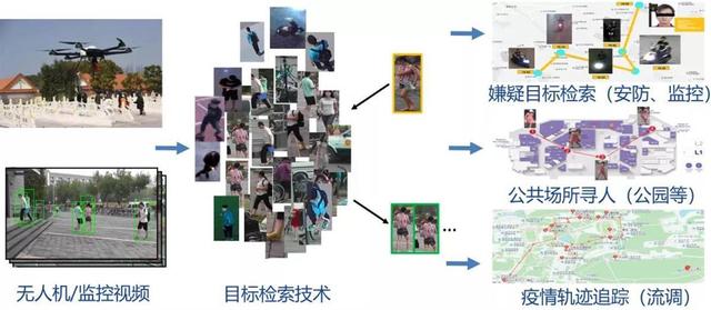 武汉天人农业机械展