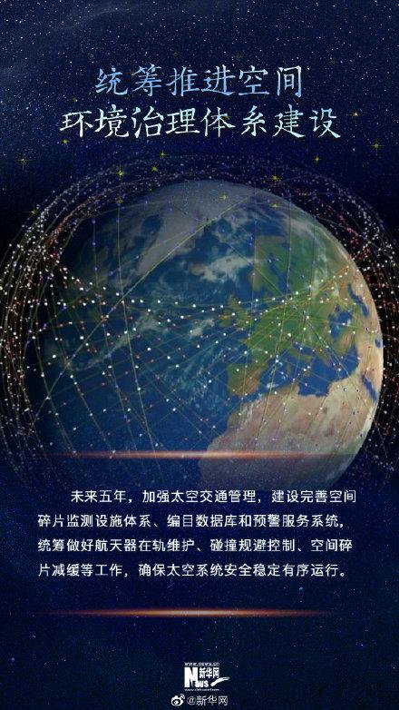 未来五年的中国航天有这些大事发生