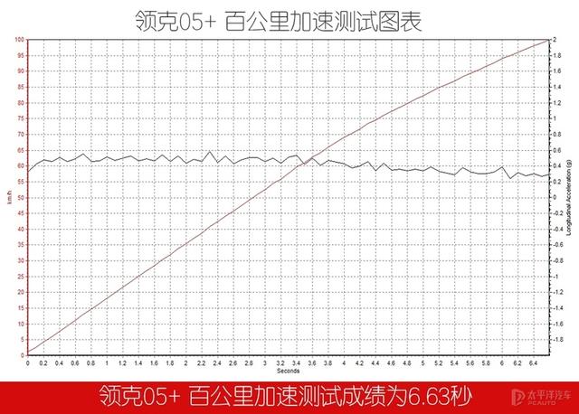 盘式过滤机的排气阀在哪里